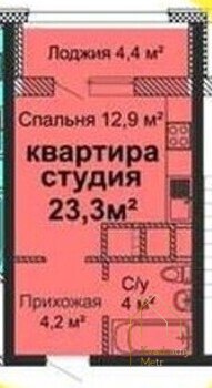 ЖК Sky City! Смарт-квартира! Топ-цена! — photo 7