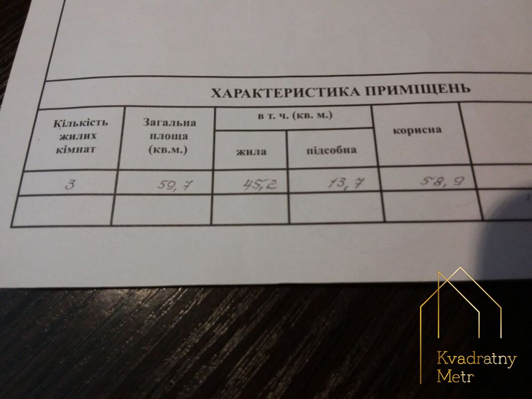 3 к.кв. на Черемушках! — фото 2