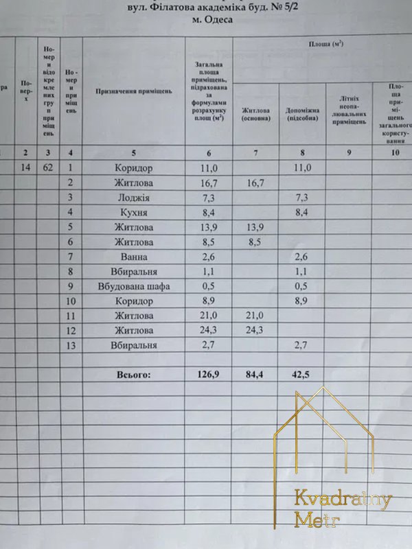 Продам 5 ком. 2-х уровневую квартиру на Академика Филатова! — фото 6