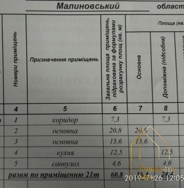 Продам 2 ком. квартиру в ЖК Сити Парк с ремонтом! — фото 18